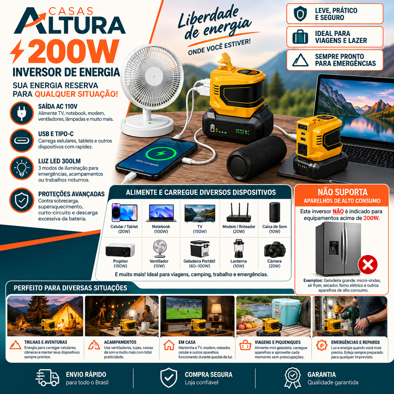 Inversor de Energia 200W para Eletrodomésticos – USB, Tipo-C e Luz LED