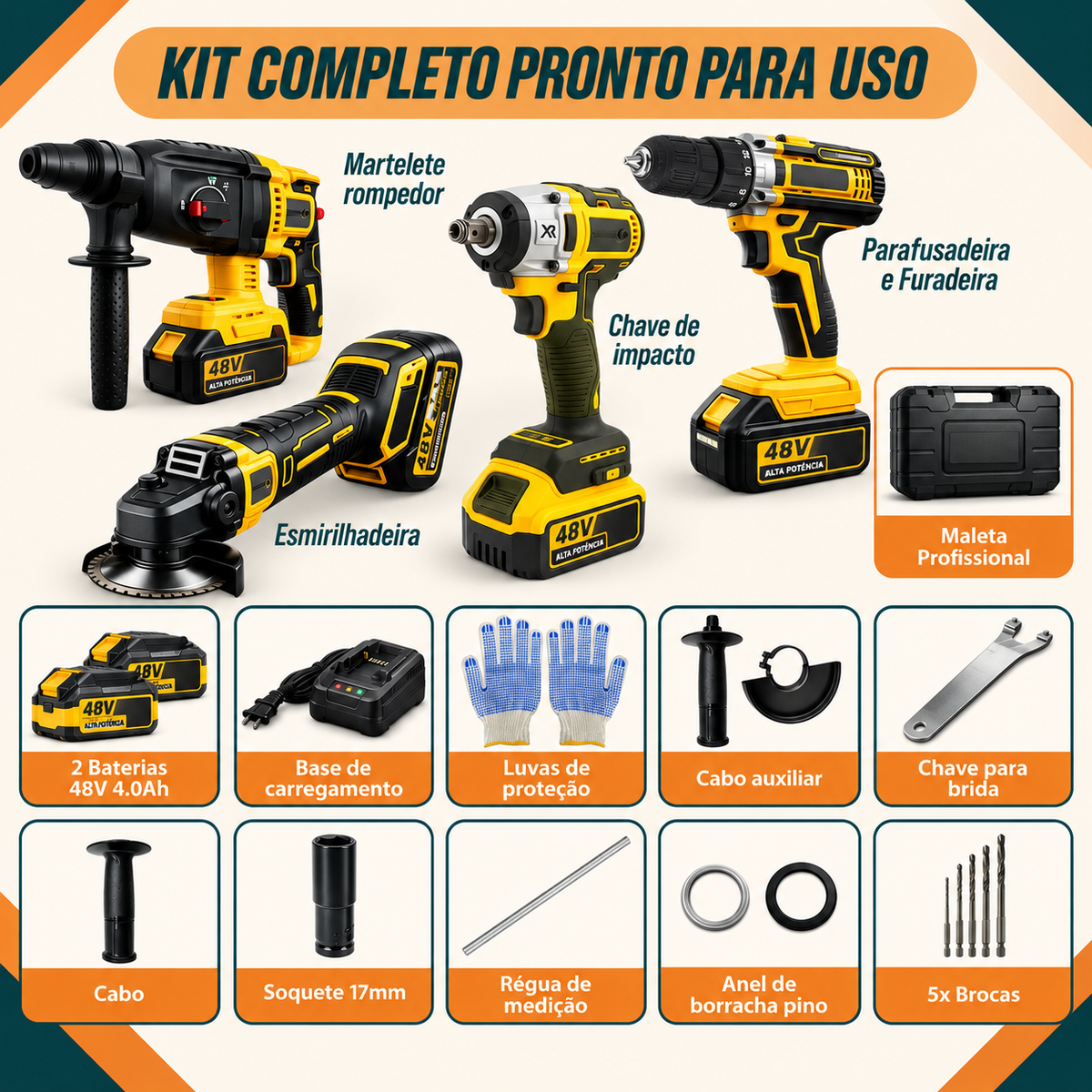 Kit Ferramentas 4 em 1 48V | Íon Lítio Baterias Sem Fio | Martelete + Esmerilhadeira + Furadeira + Chave de Impacto