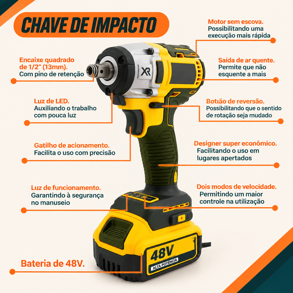 Kit Ferramentas 4 em 1 48V | Íon Lítio Baterias Sem Fio | Martelete + Esmerilhadeira + Furadeira + Chave de Impacto