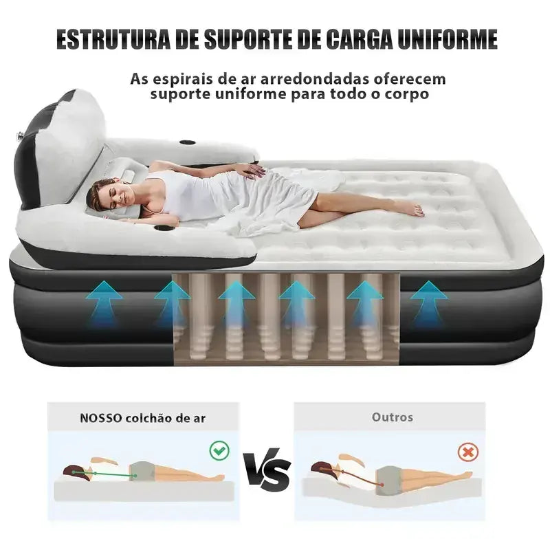 Colchão Inflável Queen com Encosto — Inflar/Desinflar Automático em 3 Minutos