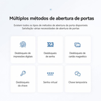 Fechadura Digital Inteligente B36 — Acesso por Biometria, Senha, Cartão + Campainha Digital
